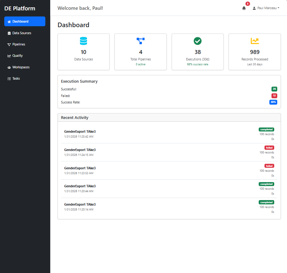 Screenshot of The Data Engineering Platform
